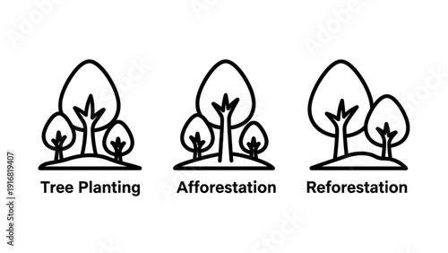 Ecology Icons: Tree Planting, Afforestation, and Reforestation for Environmental Conservation and Green Initiatives