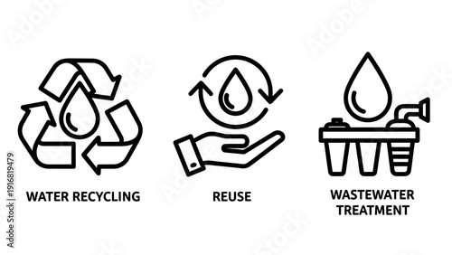 Icons illustrating water conservation concepts: recycling, reuse, and wastewater treatment, emphasizing sustainability.