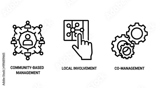 Icons for community-based management, local involvement, and co-management