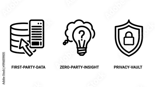 Icons for first-party data, zero-party insight, and privacy vault, conceptualizing data collection, user understanding, and security.