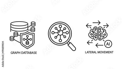 Vector icons illustrating database and network concepts: a graph database with a shield, a magnifying glass over a network, and AI lateral movement.