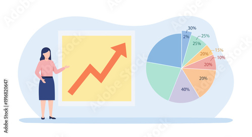 A woman presenting a graph with an upward trend and a pie chart beside it, illustrating data analysis and business growth from a frontal viewpoint
