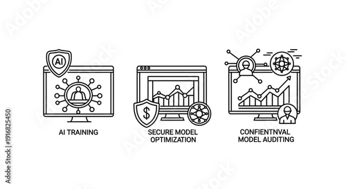 Icons for AI and machine learning: AI training on a computer, secure model optimization with shield and dollar, and confidential model auditing.