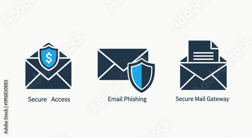 Secure Email Communication Icons: Protected Mail Gateway, Phishing Alert, and Secure Access