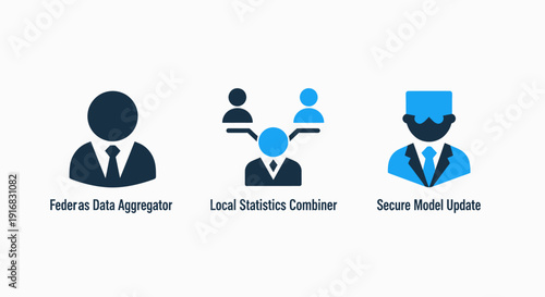 Vector icons illustrating federated data aggregation, local statistics combining, and secure model updates for collaborative analytics and privacy-preserving AI.