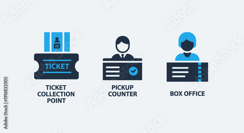Icons for event and service points: ticket collection, pickup counter, and box office staff