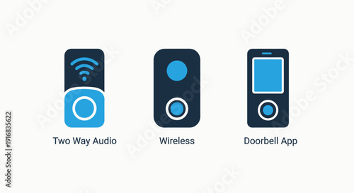 Smart Home Doorbell and Intercom System Icons with Two-Way Audio, Wireless Connectivity, and Mobile App Integration for Home Security
