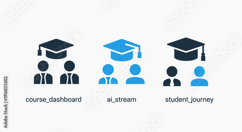 E-learning Platform Dashboard and AI-Powered Stream for a Comprehensive Student Journey in Online Education
