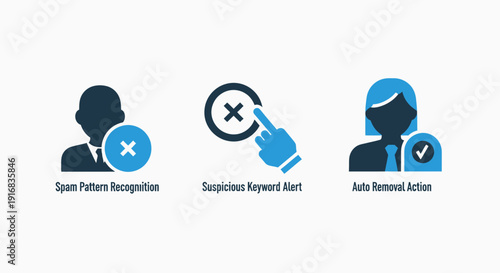 Email Security and Spam Prevention Icons Showcasing Pattern Recognition Keyword Alert and Auto Removal