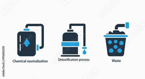 Industrial Chemical Processes and Waste Management Icons: Neutralization Tank, Detoxification Process, and Waste Bin for Environmental and Factory Concepts.