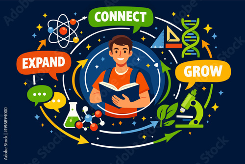 Student learning science, connecting, expanding knowledge for personal growth