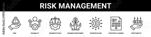 Risk Management web banner icon set collection solid style.