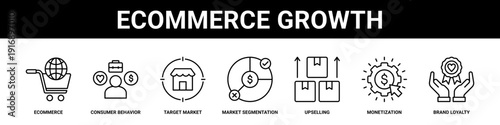 Ecommerce Growth web banner icon set collection solid style.