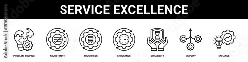 Service Excellence web banner icon set collection solid style.