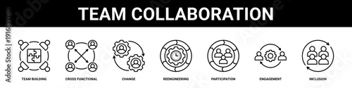 Team Collaboration web banner icon set collection solid style.