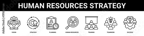 Human Resources Strategy web banner icon set collection solid style.