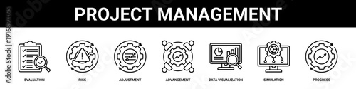 Project Management web banner icon set collection solid style.