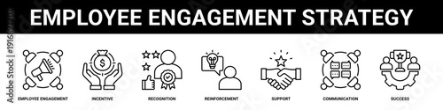 Employee Engagement Strategy web banner icon set collection solid style.