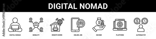 Digital Nomad web banner icon set collection solid style.