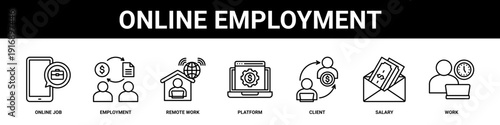 Online Employment web banner icon set collection solid style.