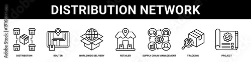 Distribution Network web banner icon set collection solid style.