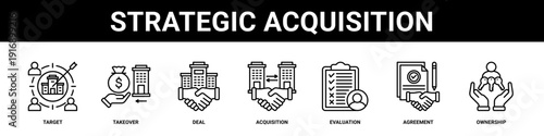 Strategic Acquisition web banner icon set collection solid style.