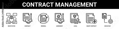 Contract Management web banner icon set collection solid style.