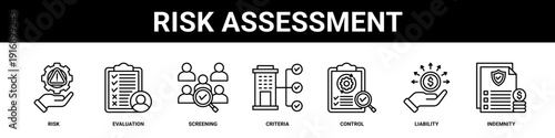 Risk Assessment web banner icon set collection solid style.
