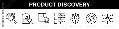 Product Discovery web banner icon set collection solid style.