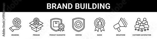 Brand Building web banner icon set collection solid style.