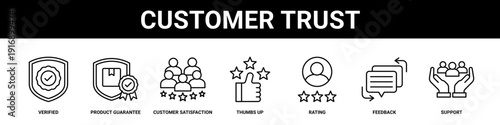 Customer Trust web banner icon set collection solid style.