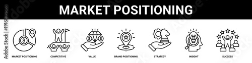 Market Positioning web banner icon set collection solid style.