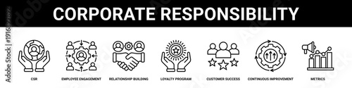 Corporate Responsibility web banner icon set collection solid style.