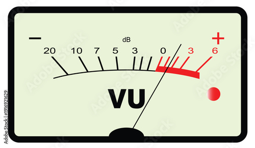 Audio Meter