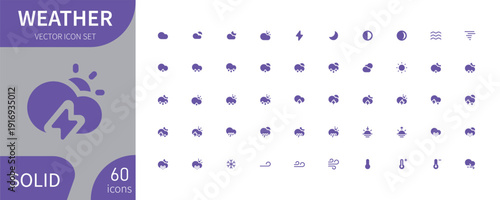 A collection of weather icons showcasing various conditions and temperatures.