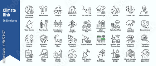 Comprehensive set of 36 climate risk and resilience line icons. Minimalist vector art for global warming, environmental impact, sustainability, disaster management, and green technology concepts.