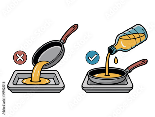 A person pouring oil into a pan from a bottle in a correct way.