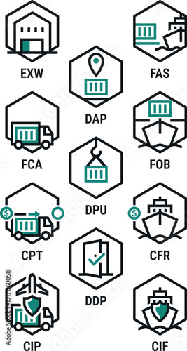 Incoterms 2020 Professional Logistics Icon Set: Global Trade & Shipping