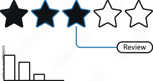 Visual representation of a three out of five star rating system linked to a review submission element alongside a simplified statistical bar chart illustrating feedback distribution data.