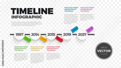 Modern timeline infographic showcasing historical events and periods.