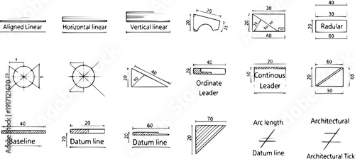 Technical Drawing Dimensioning: Aligned, Horizontal, Vertical Linear  More