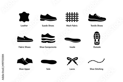 Footwear components: leather, suede, textile shoes and materials overview