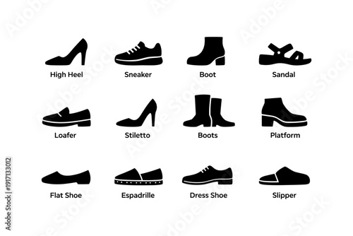 Various types of footwear silhouettes including heels, sneakers, boots, sandals, and loafers