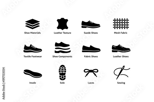 Icons of shoe materials and components: leather, suede, mesh, insole, sole