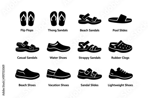 Various types of casual footwear: sandals, slides, clogs, and shoes