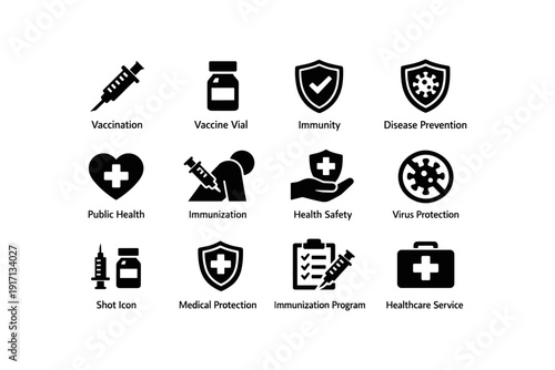 Health protection icons: vaccination, virus prevention, immunization, healthcare safety symbols