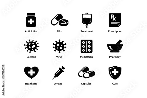 Medical icons collection: pills, antibiotics, syringe, virus, healthcare symbols