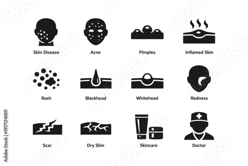 Skincare icons: acne, pimples, blackhead, rash, dermatology, treatment, doctor
