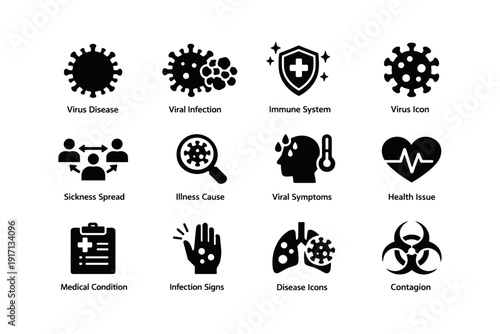 Virus icons: disease, infection, immune system, health, contagion