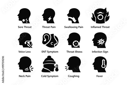 Throat symptom icons: sore voice loss pain infection cold fever swallowing